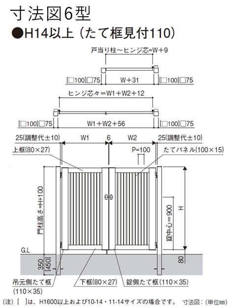 門 規格